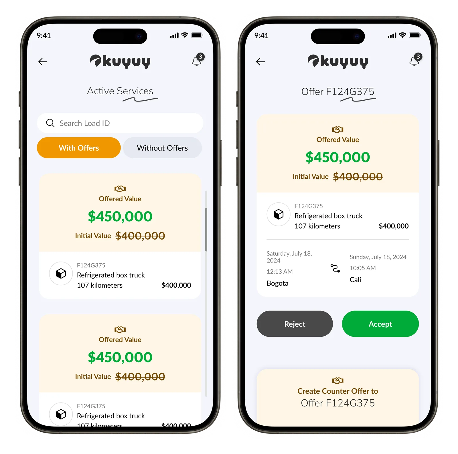 Kuyuy — Unified content guidelines, Active Services & Offer detail